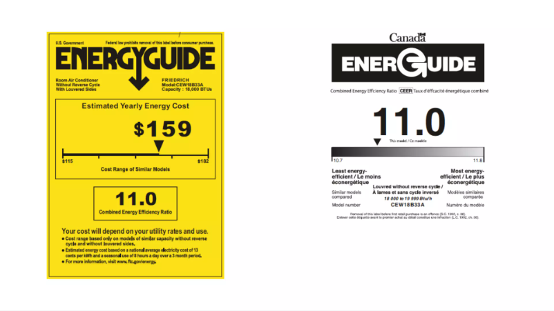 Page 1 of the manual Energy Label Friedrich CEW18B33A