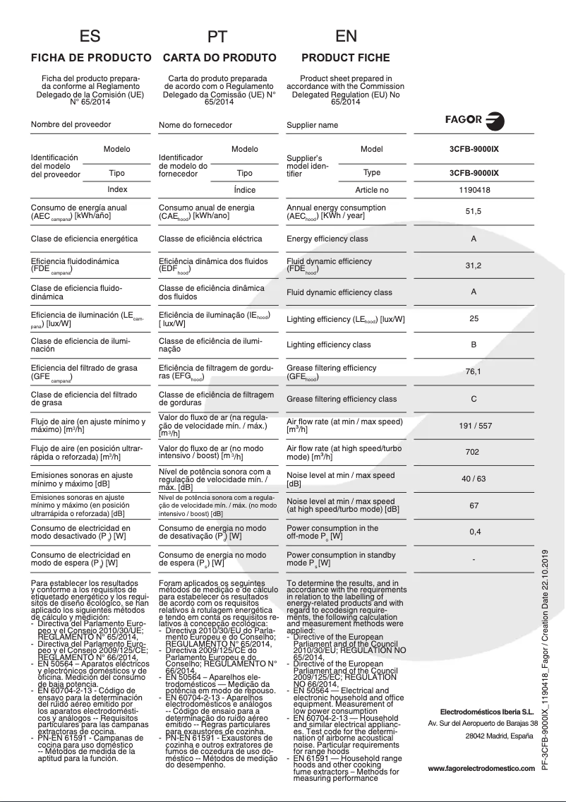 Page 1 of the manual Technical Sheet Fagor 3CFB-9000IX