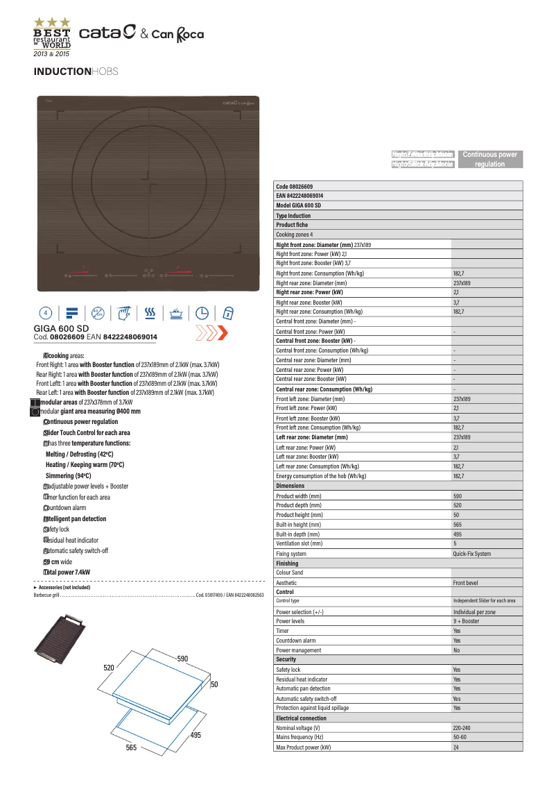 Page 1 of the manual Technical Sheet CATA GIGA 600 SD