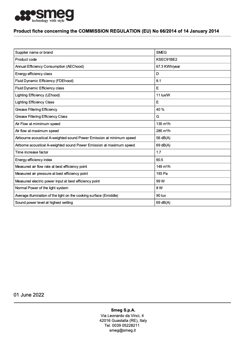 First page image of the manual for KSEC91BE2