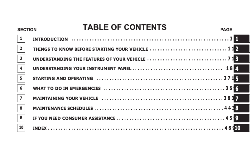 Page 1 of the manual User Manual Jeep Grand Cherokee (2008)