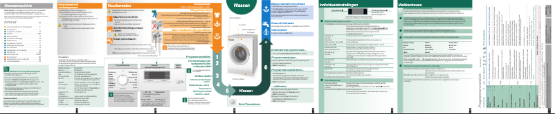 Page 1 of the manual User Manual Siemens WM16S790