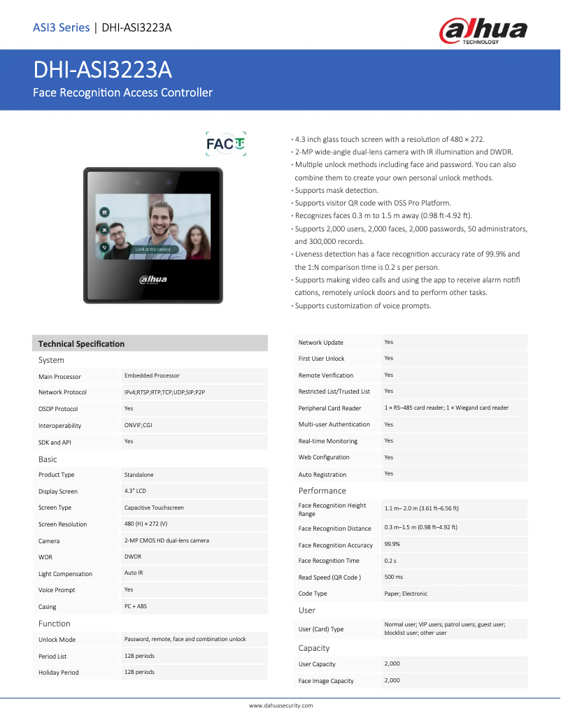 First page image of the manual for ASI3223A