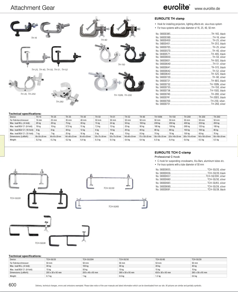 First page image of the manual for TH-150S