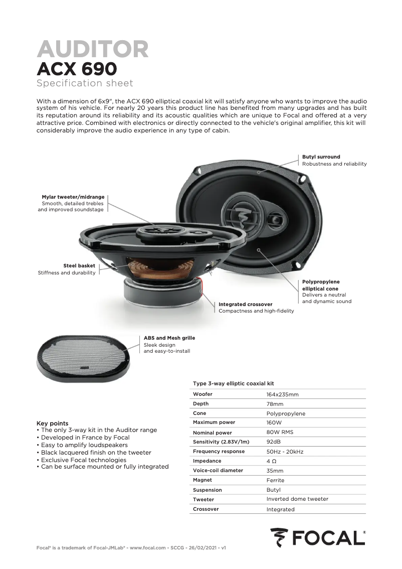 First page image of the manual for ACX 690