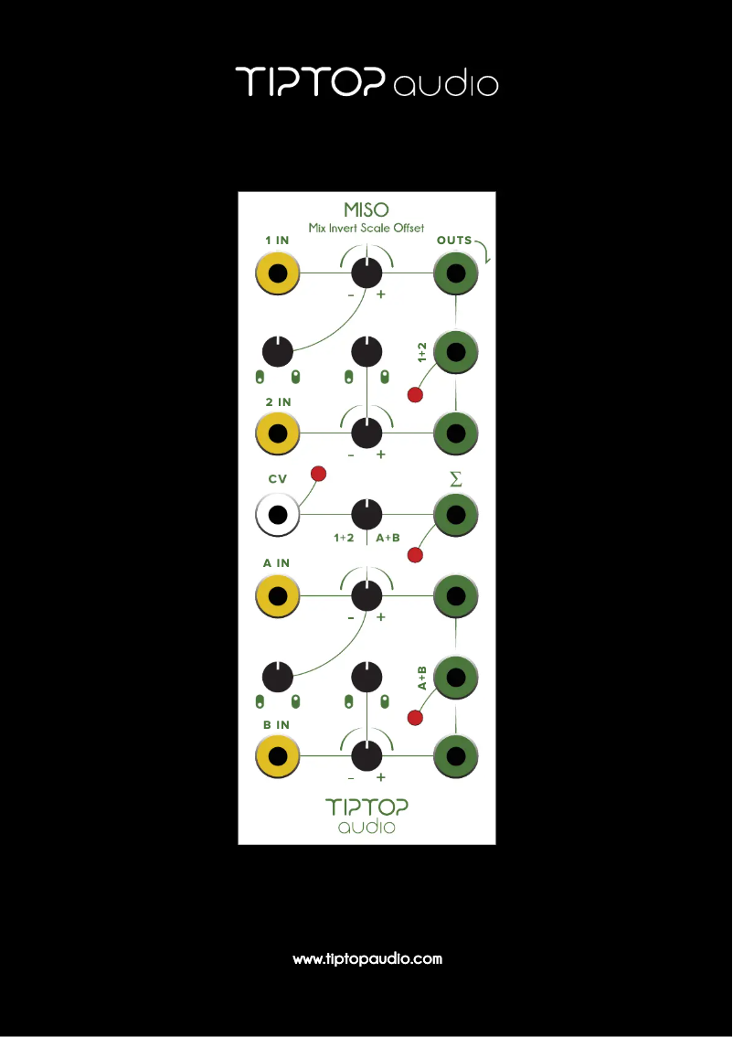 First page image of the manual for MISO