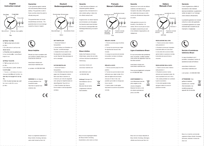 First page image of the manual for BN 0042