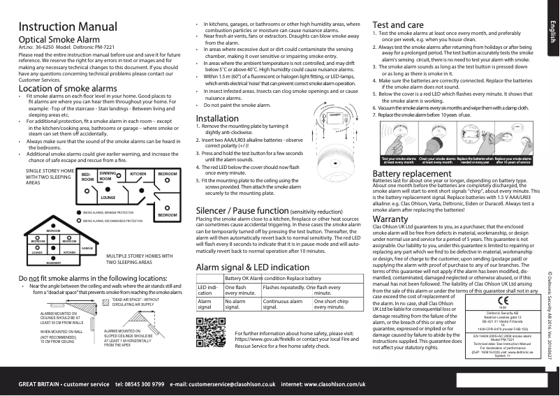 First page image of the manual for PM-7221