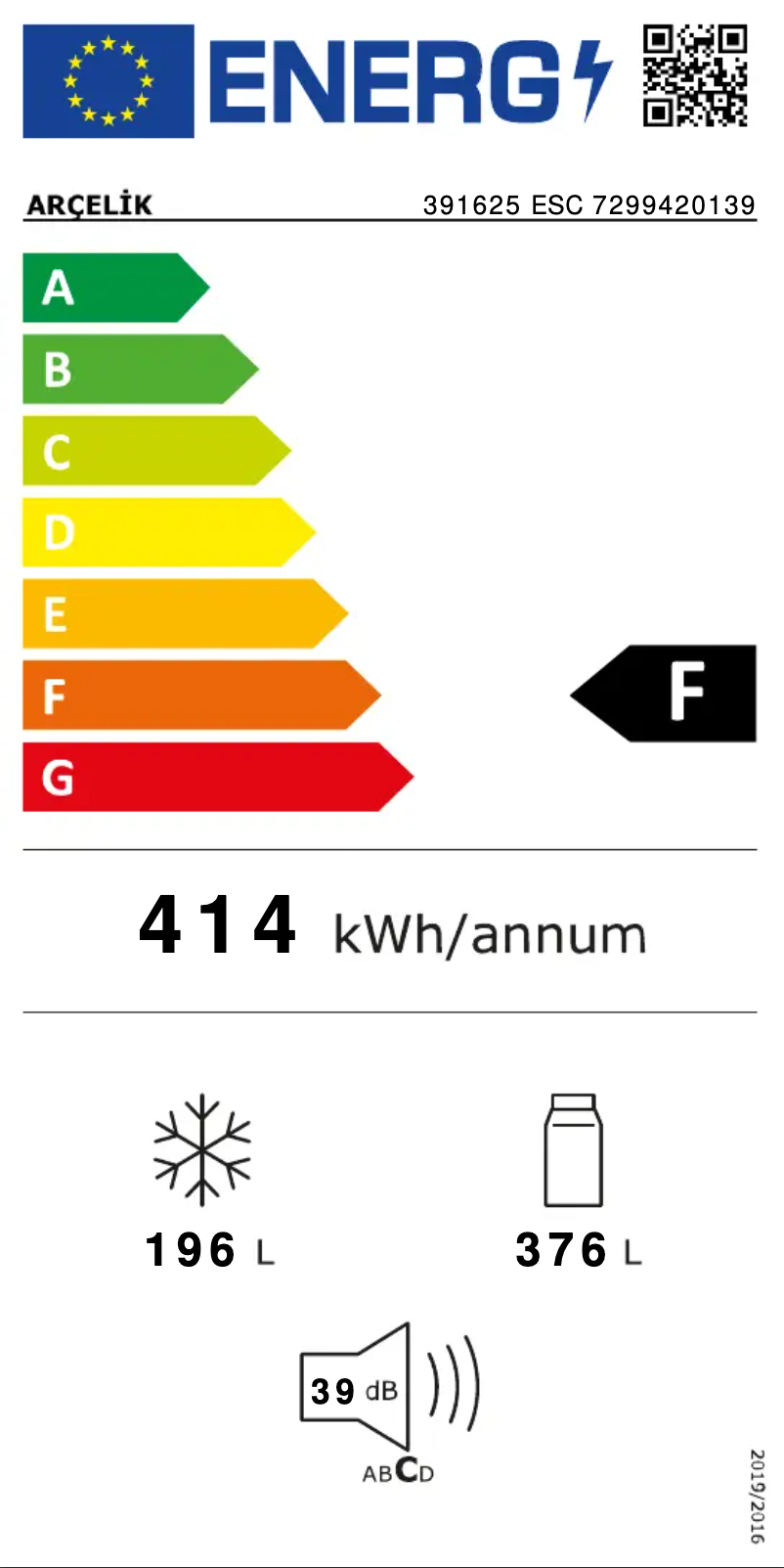 Page 1 of the manual Energy Label Arçelik 391625 ESC