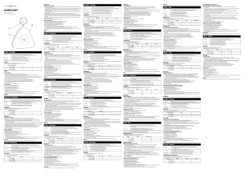 Page 1 of the manual User Manual Nedis ALRMPA10WT