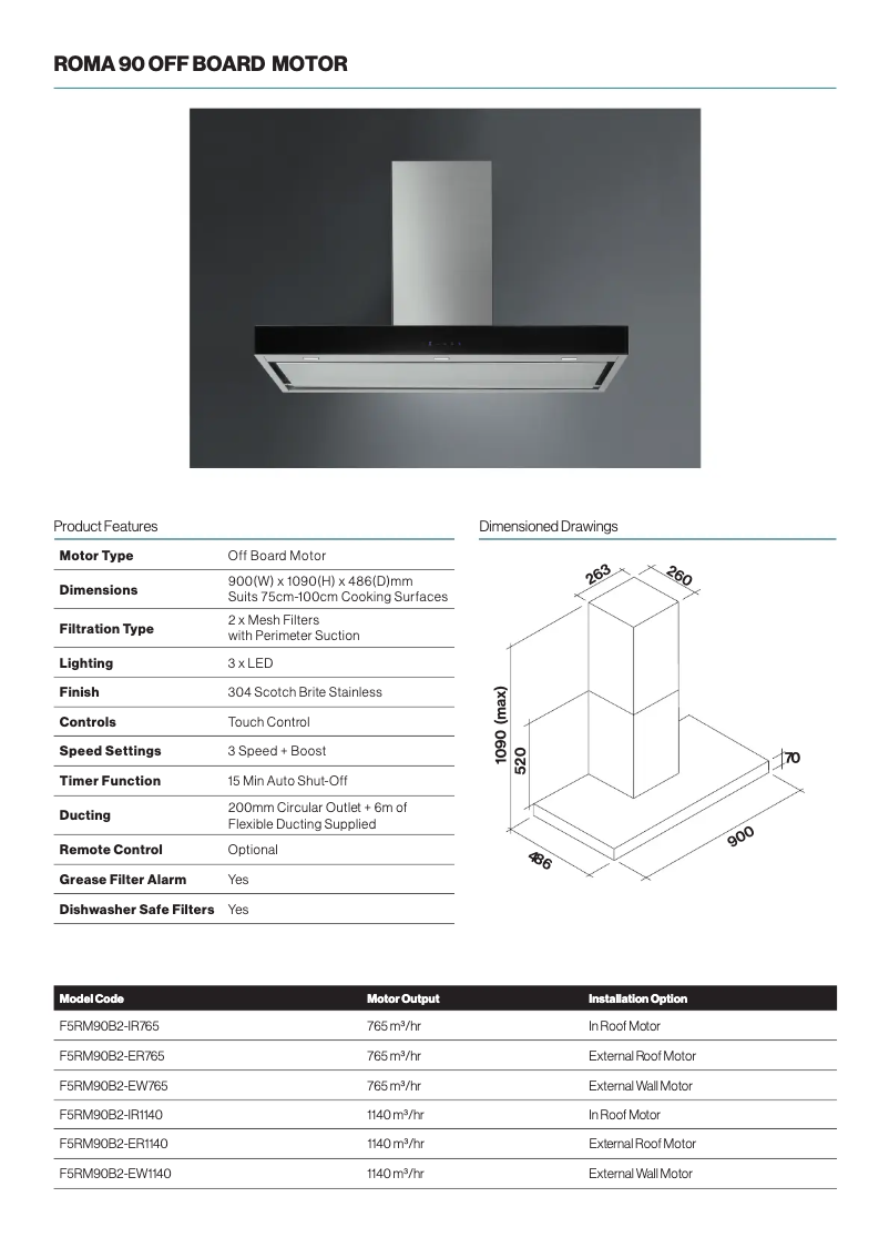 First page image of the manual for F5RM90B2-ER765