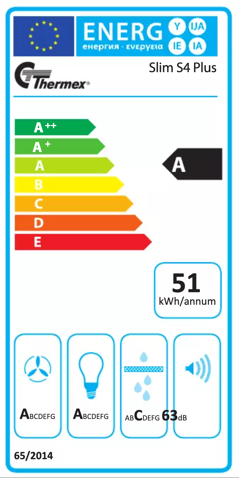 Page 1 of the manual Energy Label Thermex SLIM S4 PLUS