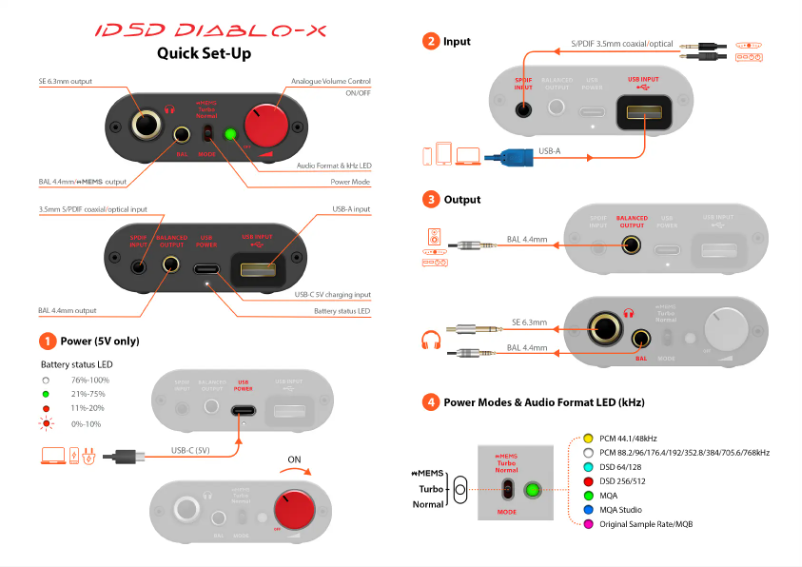 First page image of the manual for iDSD Diablo-X