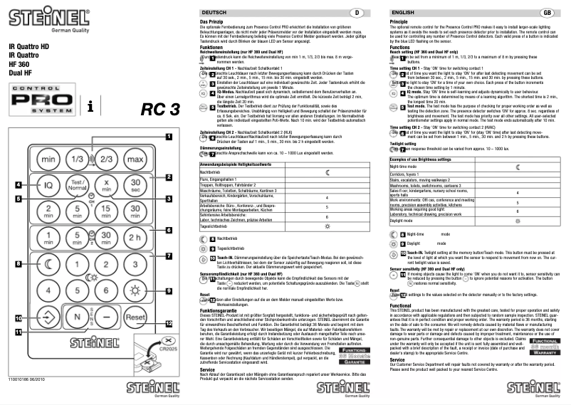 Page 1 of the manual User Manual Steinel ST 387