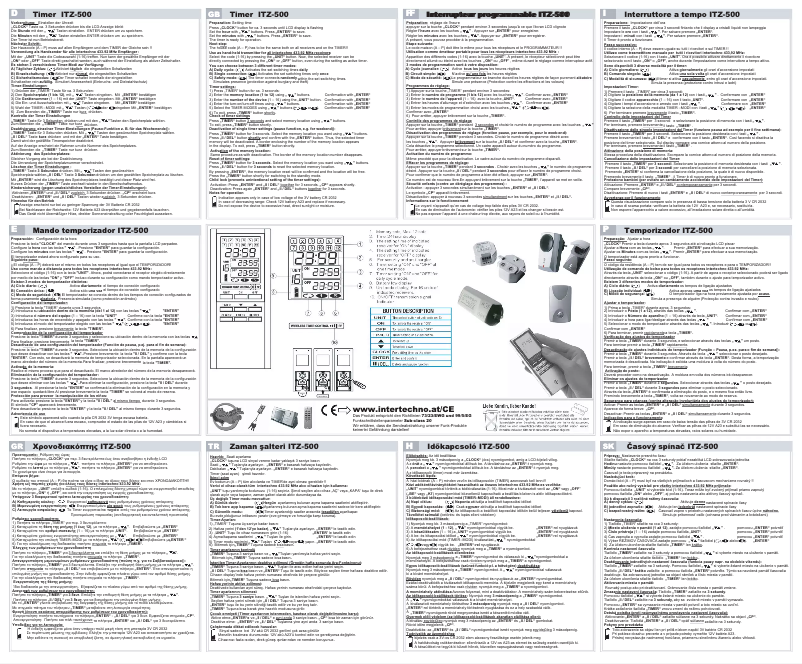 Image de la première page du manuel de l'appareil ITZ-500