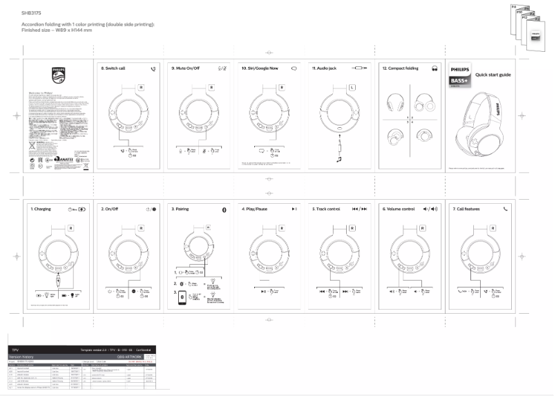 Page 1 de la notice Guide de démarrage rapide Philips Bass+ SHB3175