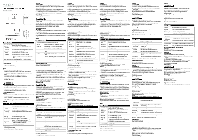 Page 1 of the manual User Manual Nedis SPBT2000GY