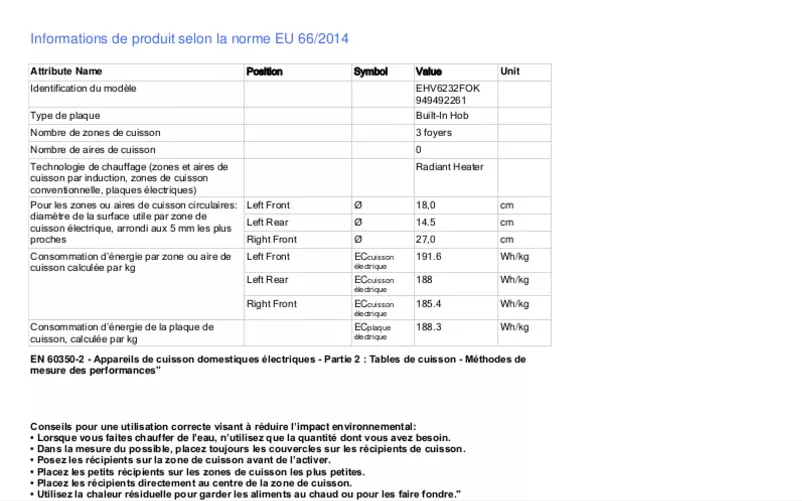First page image of the manual for EHV6232FOK