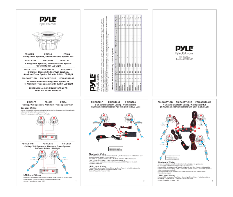 First page image of the manual for PDIC4CBTL35B