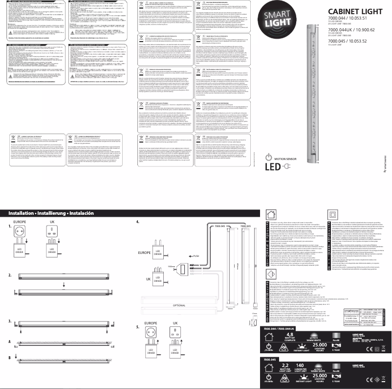 Page 1 of the manual User Manual Ranex 10.900.62