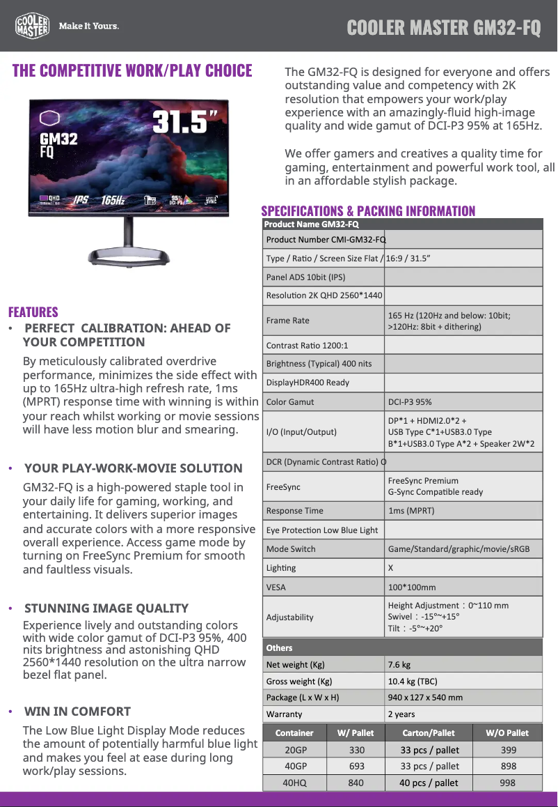Page 1 of the manual Technical Sheet Cooler Master Gaming GM32-FQ