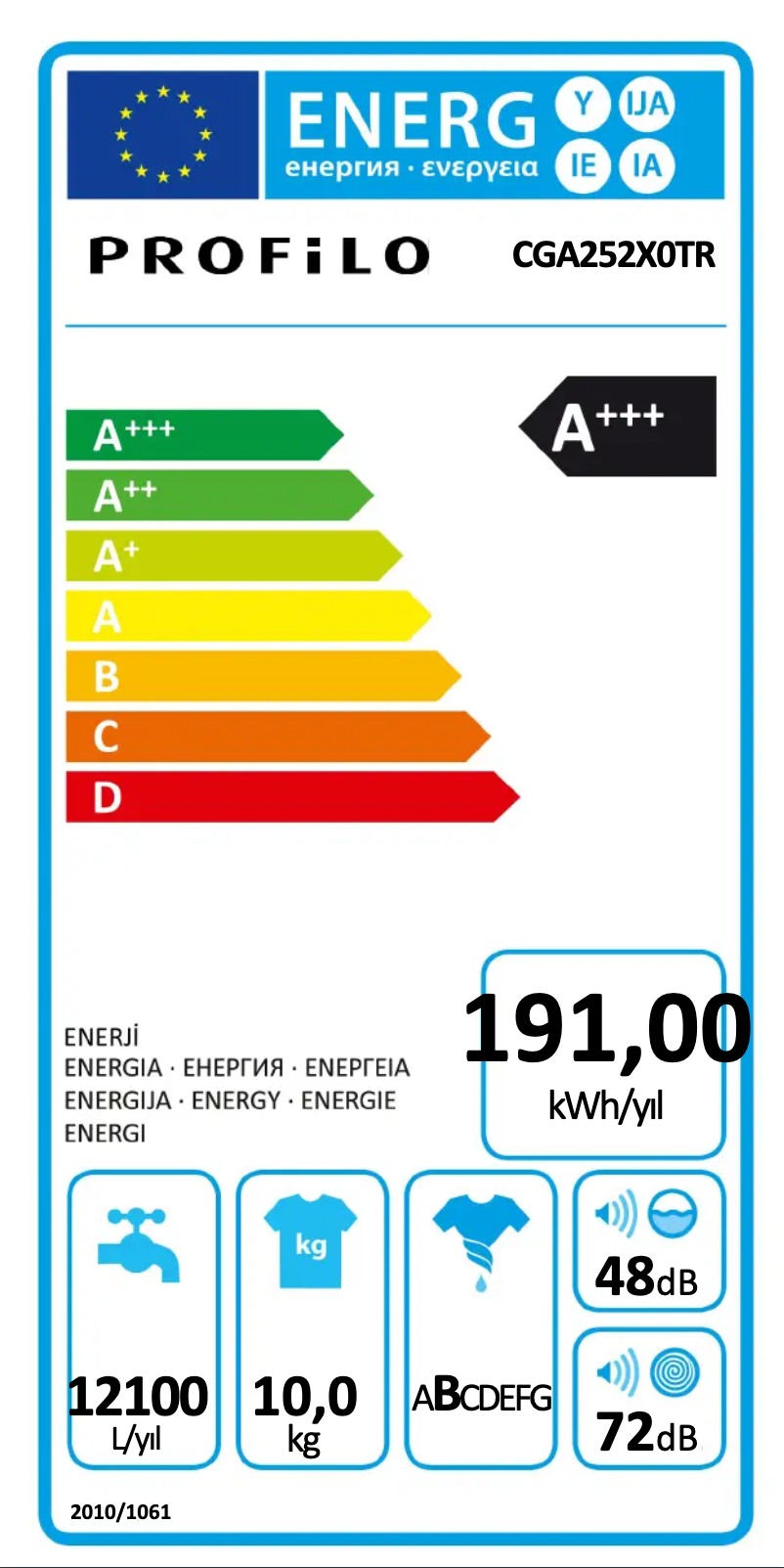 Page 1 of the manual Energy Label Profilo CGA252X0TR