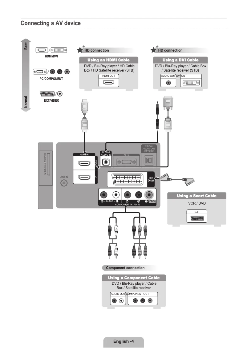 Page 1 of the manual Installation Guide Samsung LE26B350F1W