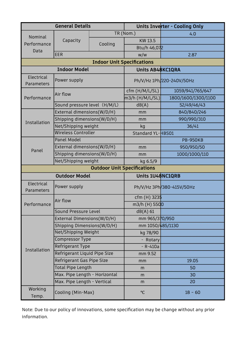 Page 1 of the manual User Manual Haier 1U48NC1QRB