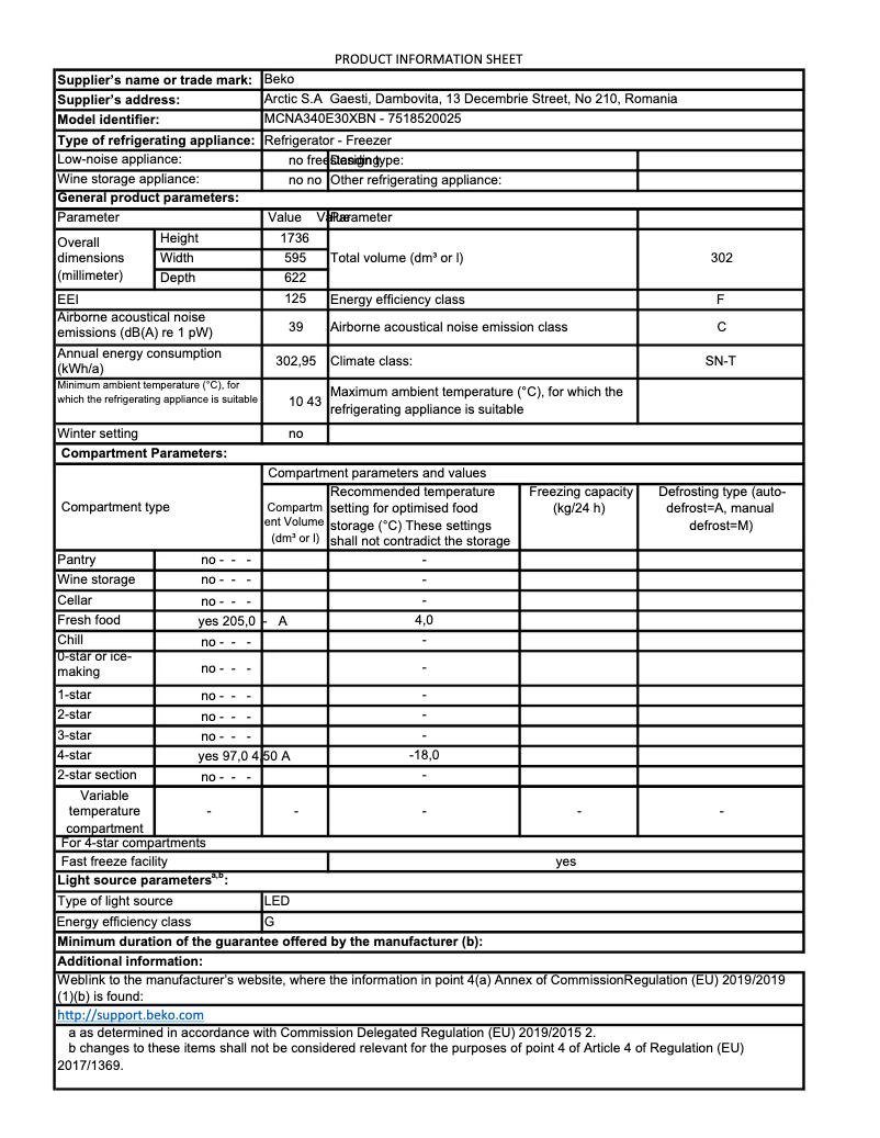 Page 1 of the manual Technical Sheet Beko MCNA340E30XBN