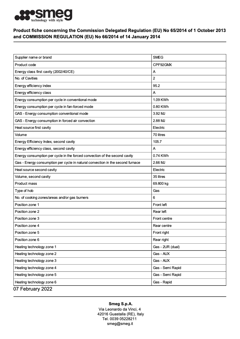 First page image of the manual for CPF92GMX