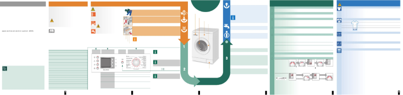 Page 1 of the manual User Manual Bosch WLX 24463