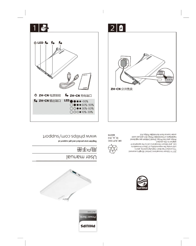 Page 1 of the manual User Manual Philips DLP1130C