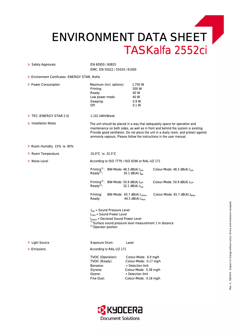 Page 1 of the manual Technical Sheet Kyocera TASKalfa 2552ci