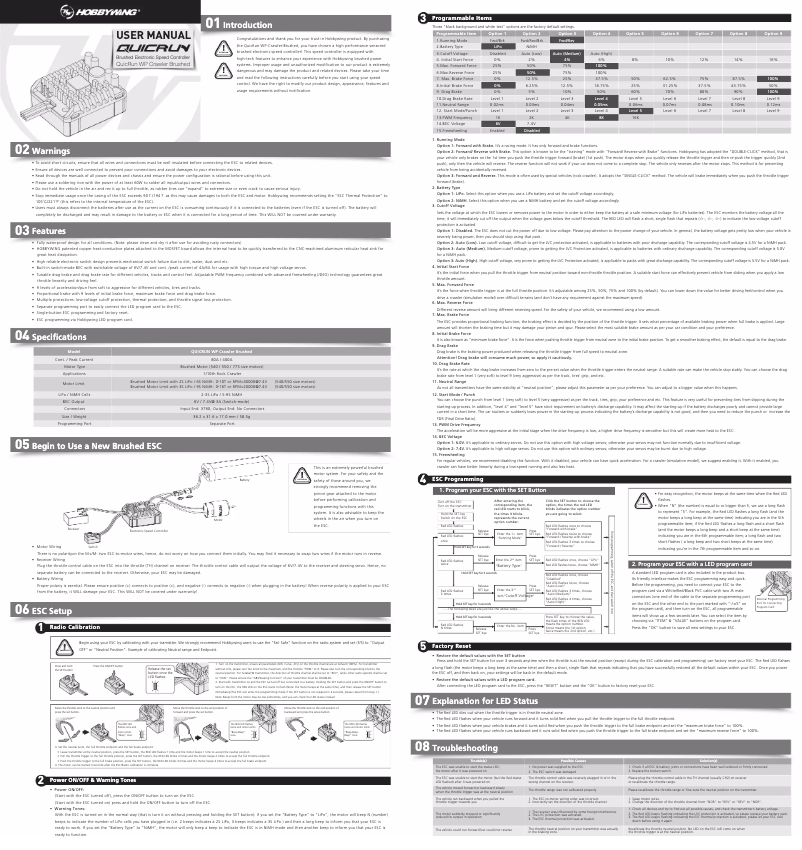 First page image of the manual for QR WP 1080