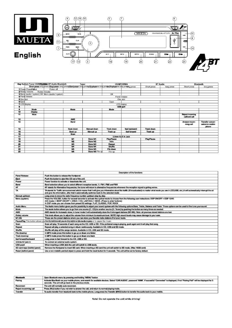 Page 1 of the manual User Manual Caliber Mueta A4BT