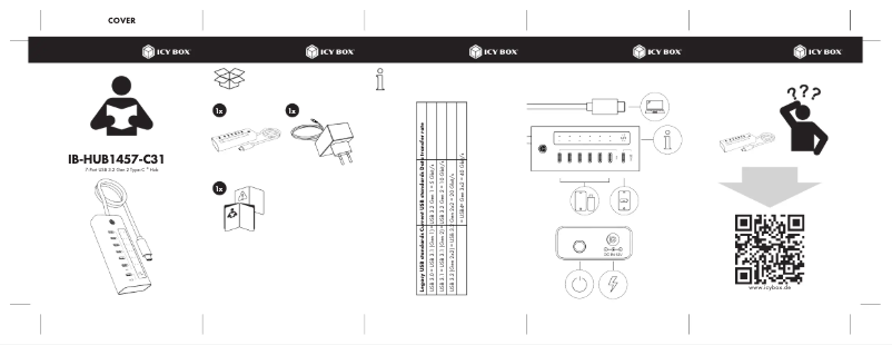Image de la première page du manuel de l'appareil IB-HUB1457-C31