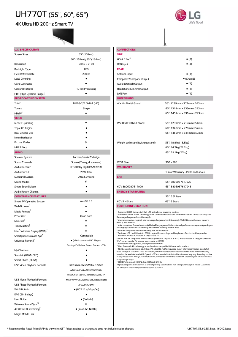 Page 1 of the manual Technical Sheet LG 60UH770T