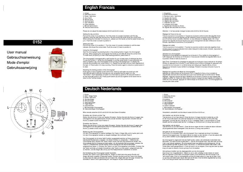 Page 1 of the manual User Manual Davis 0152