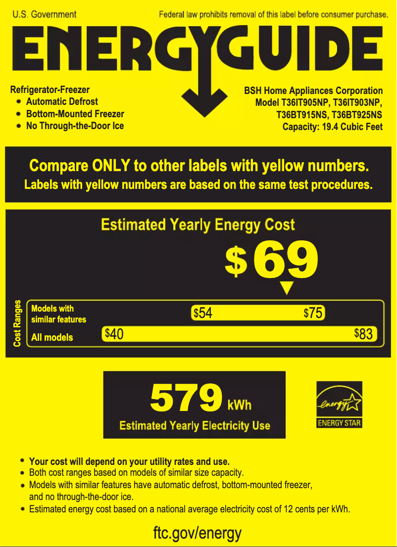 Page 1 of the manual Energy Label Thermador T36BT915NS