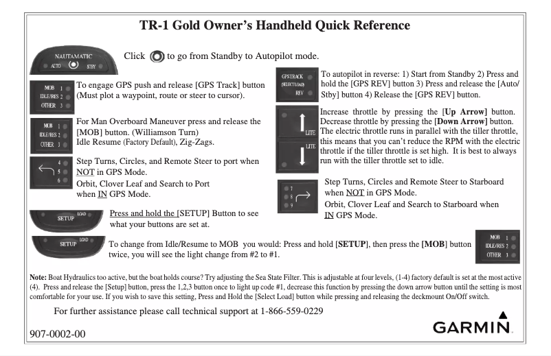 Page 1 of the manual User Manual Garmin TR-1