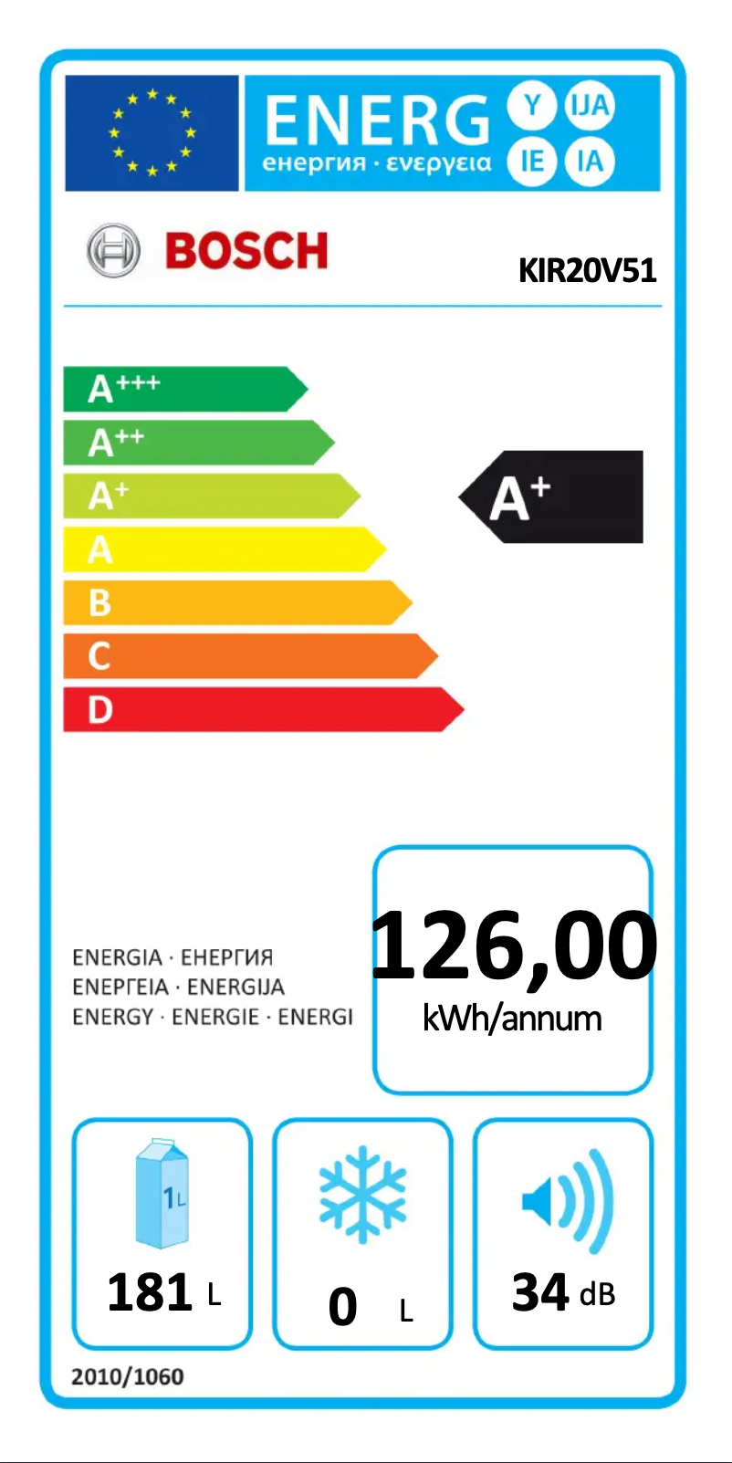 Page 1 of the manual Energy Label Bosch KIR20V51