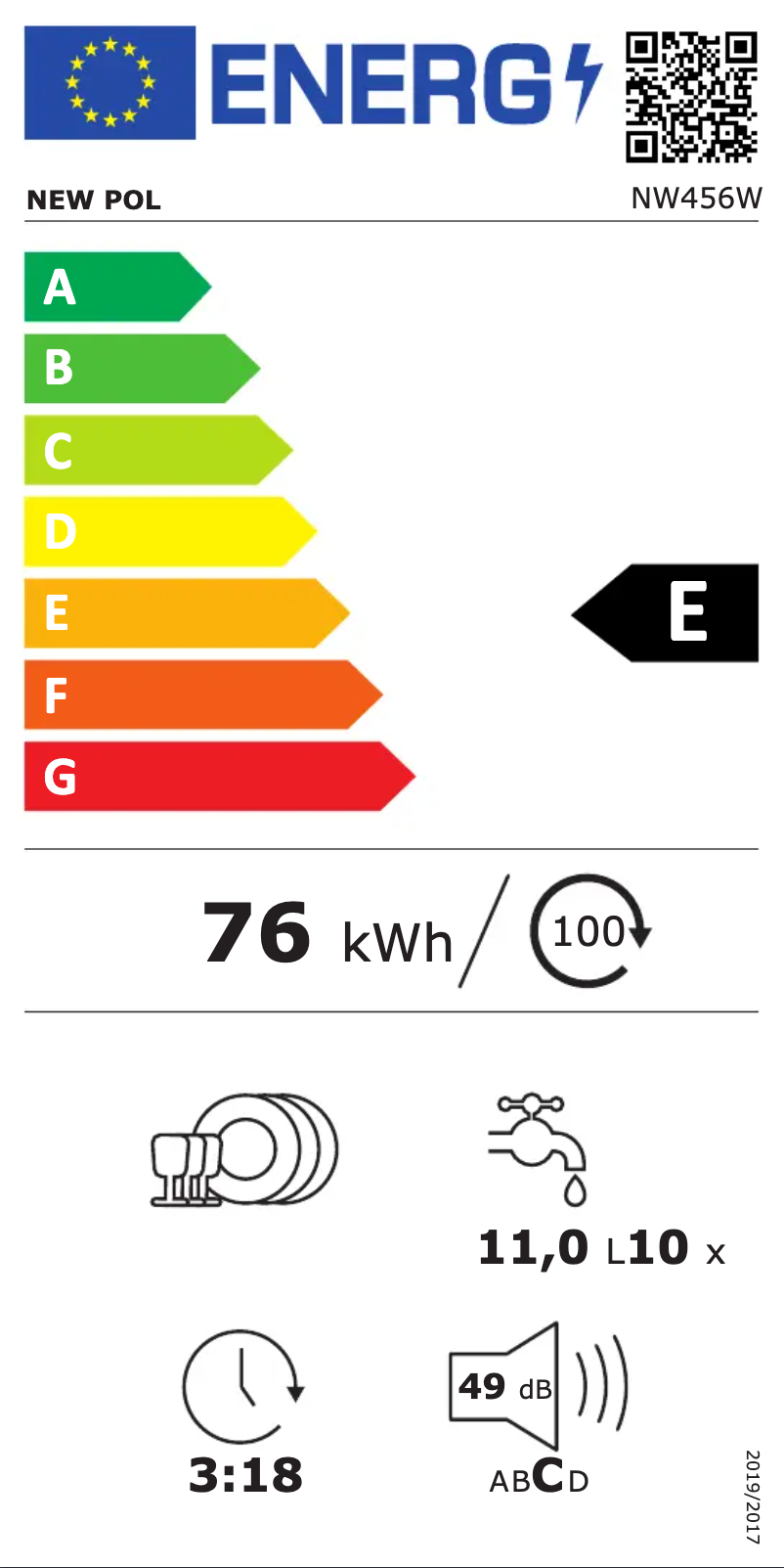 Page 1 of the manual Energy Label New Pol NW456W