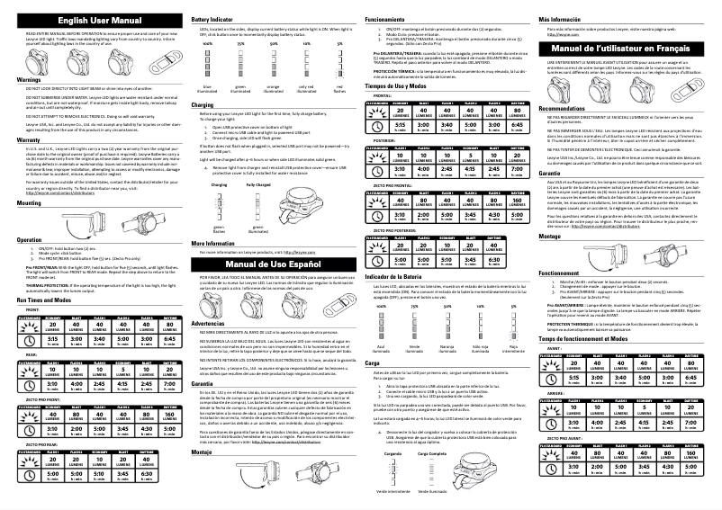 Page 1 of the manual User Manual Lezyne Zecto Drive