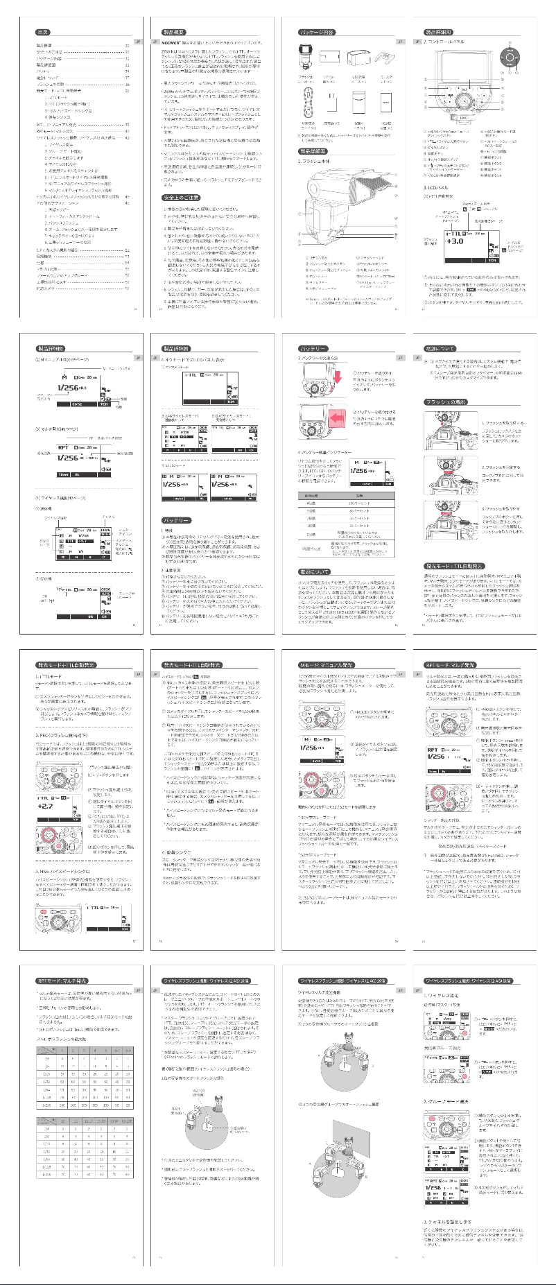 Image de la première page du manuel de l'appareil Z760-N