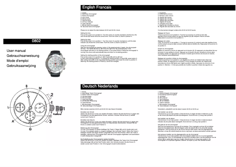 First page image of the manual for 0802