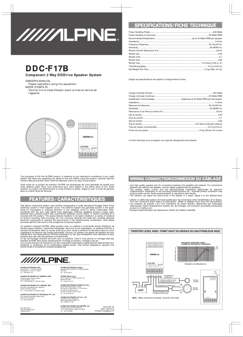 Page 1 of the manual User Manual Alpine DDC-F17B