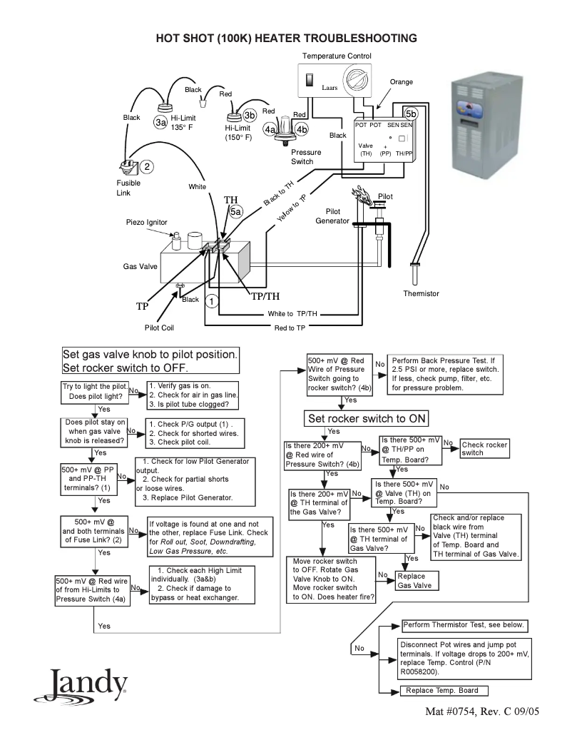 First page image of the manual for Hot Shot