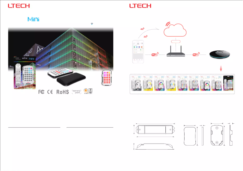 Page 1 of the manual User Manual Ltech CHLSC19
