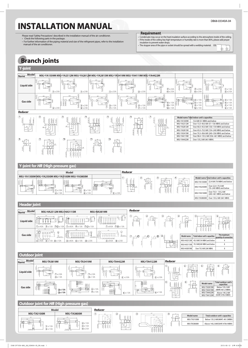 Page 1 of the manual User Manual Samsung MXJ-YA2500M