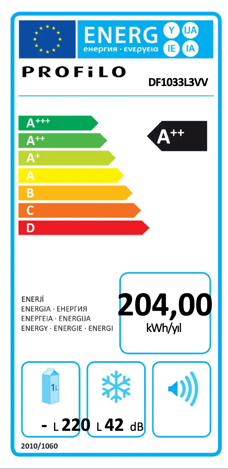First page image of the manual for DF1033L3VV